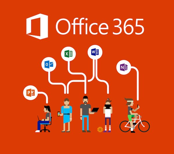 Kaip pradėti dirbti su Office 365 – 5 pirmi lengvi žingsniai