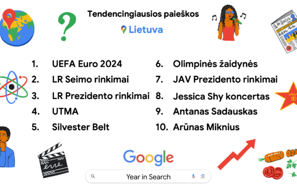 Ko Lietuvos gyventojai ieškojo „Google“ 2024 metais