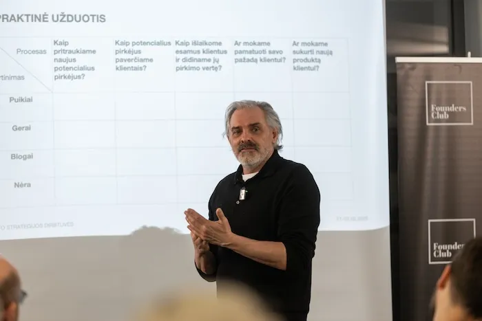 Produktyvaus valdymo formulė – 25 įmones pardavusio verslininko patarimai